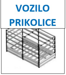 Enoosne prikolice